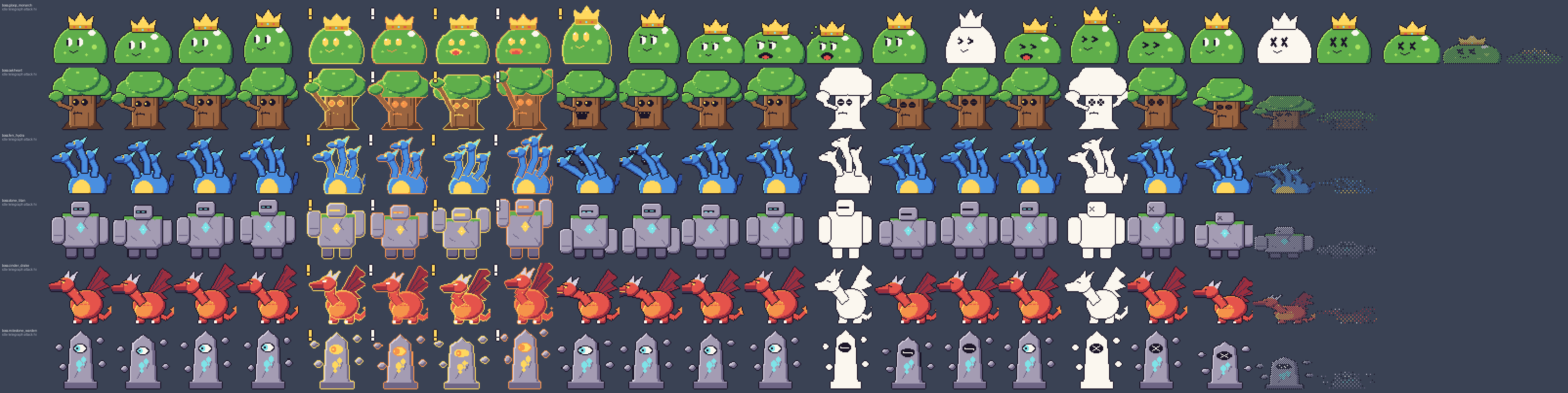 Contact sheet of the five biome bosses plus the Milestone Warden.
